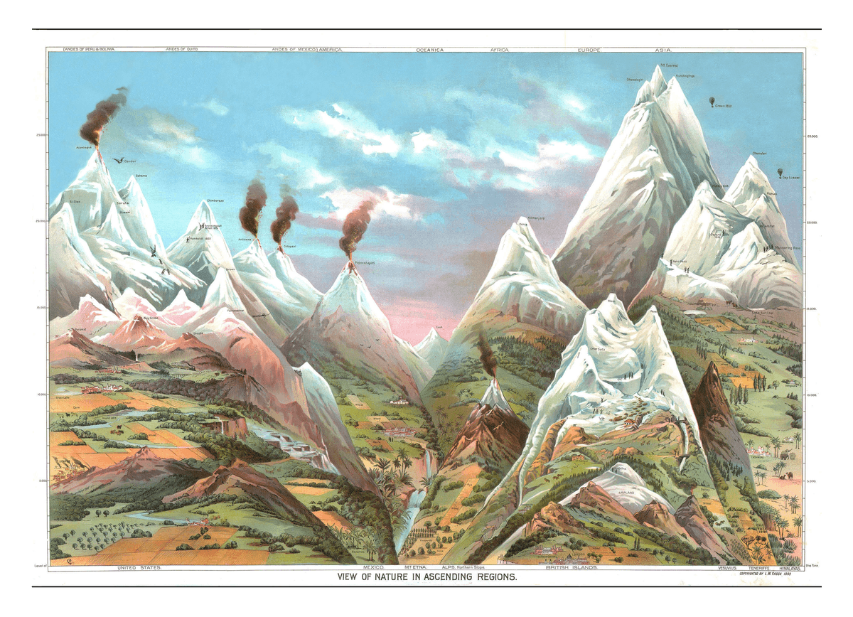 Berglandschaft 