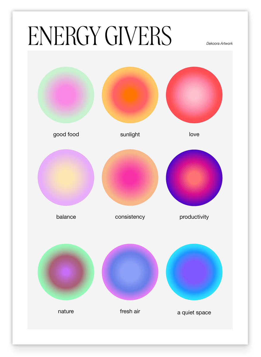 Aura Circles - What Are Your Energy Givers?